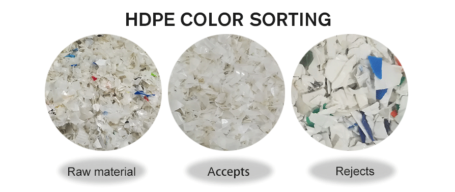 HDPE-plastic flakes color sorter片.png