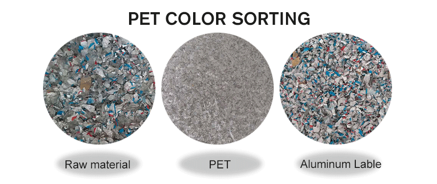 PET flakes color sorting.png